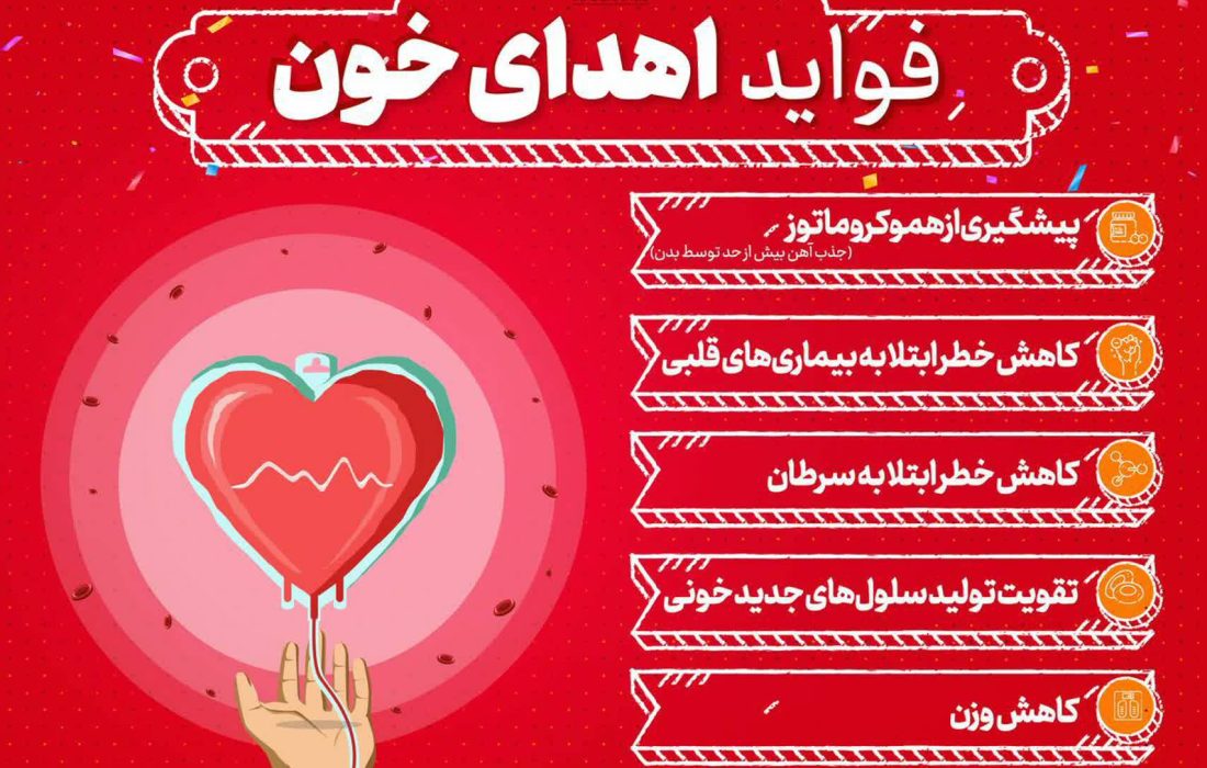 اطلاعیه اهدای خون در شهرستان پاوه