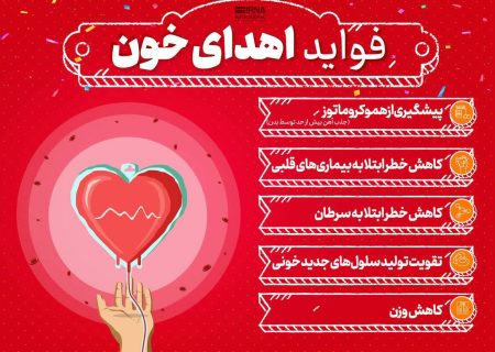 اطلاعیه اهدای خون در شهرستان پاوه